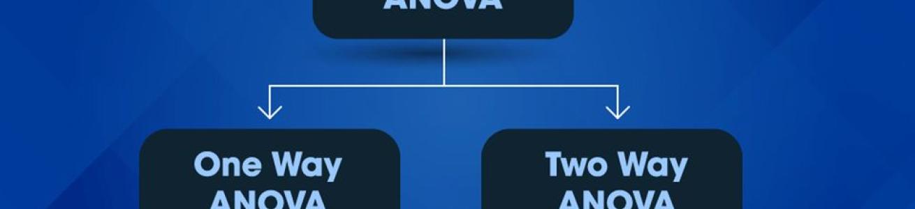 ANOVA in Psychological Research: From Theory to Practice ANOVA in Psychological Research: From Theory to Practice